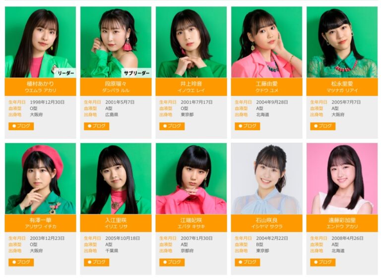 Juice=Juiceのメンバーカラー、新メンバーも含めてまとめました マジェストーリー